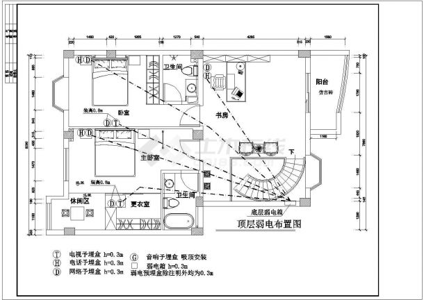某复式楼全套家居室内装修设计施工图（共18张）-图二