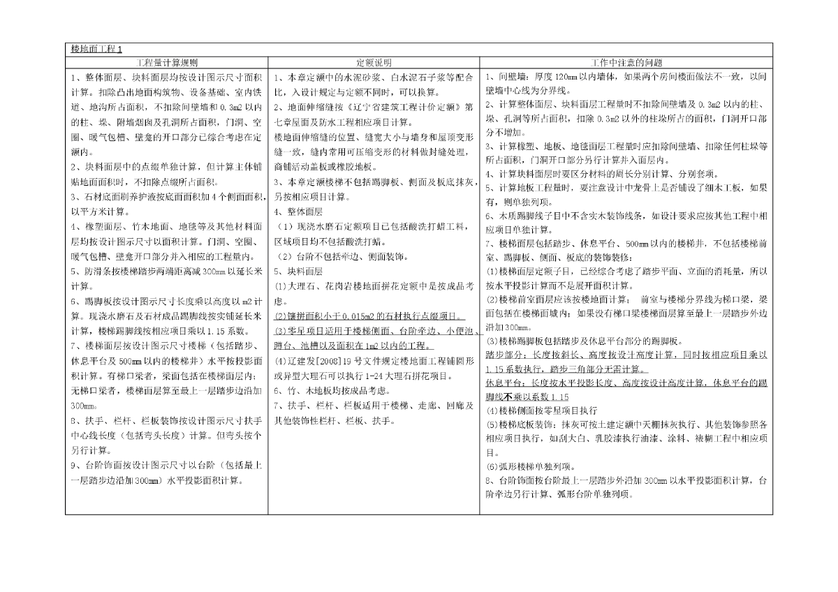 装饰装修工程楼地面计价定额规则-图一