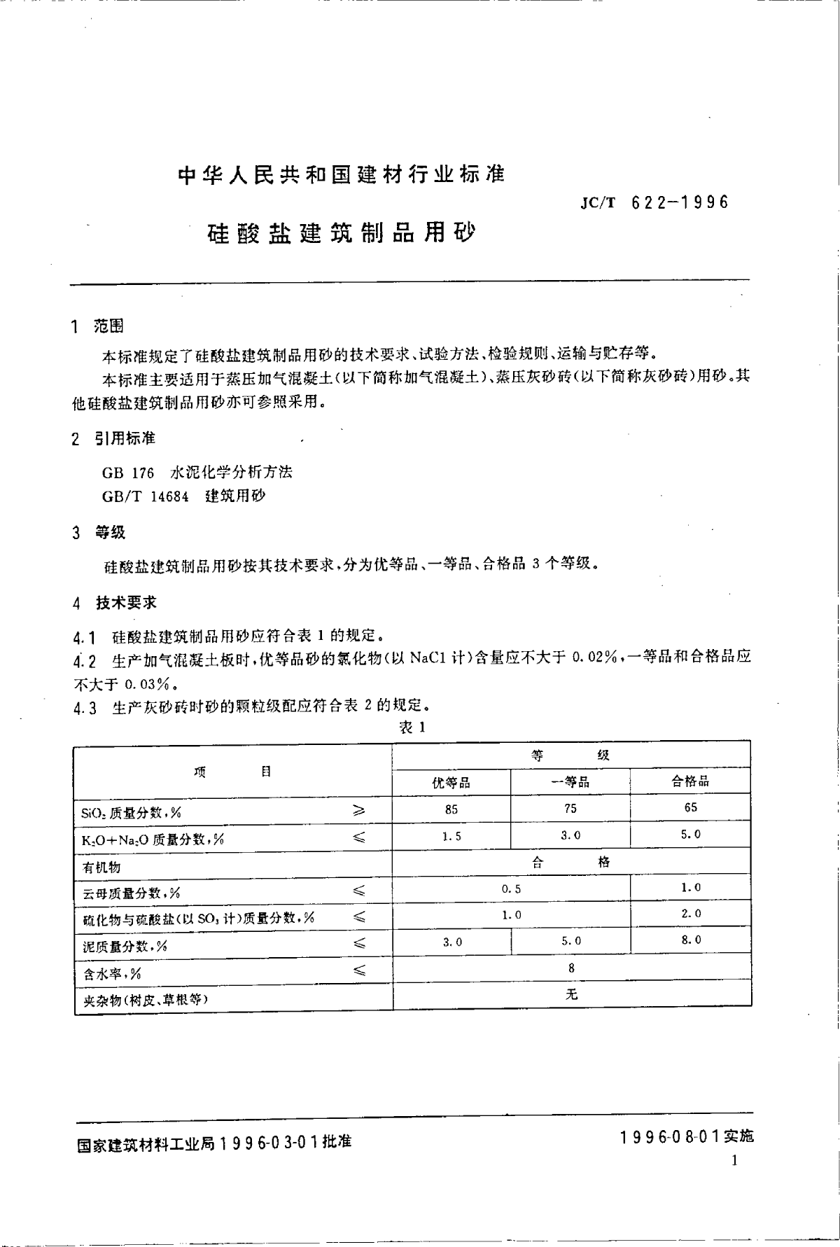 JCT 622-1996 硅酸盐建筑制品用砂-图一