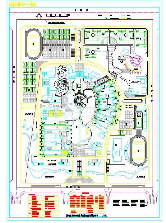 某地区黄河水院新校区总平面图（含指标）-图一