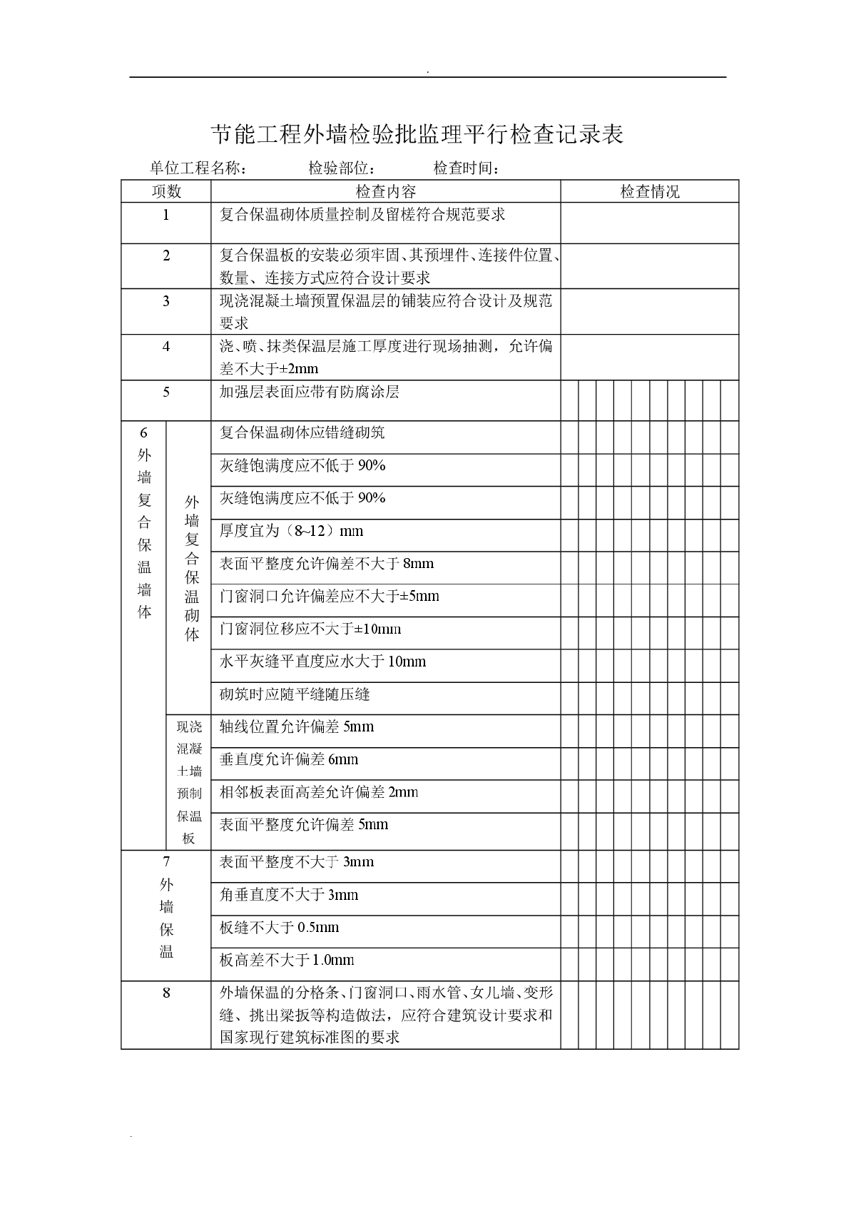 节能工程外墙检验批监理平行检查记录表-图一