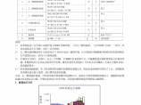 183武汉科技会展中心二期冰蓄冷空调工程正文图片1