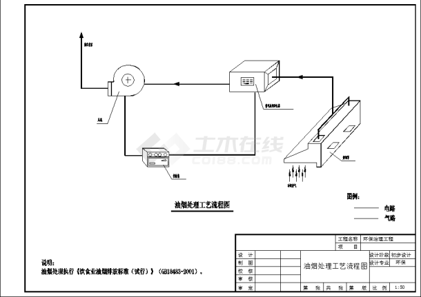 油烟处理环保剖面CAD参考图-图一
