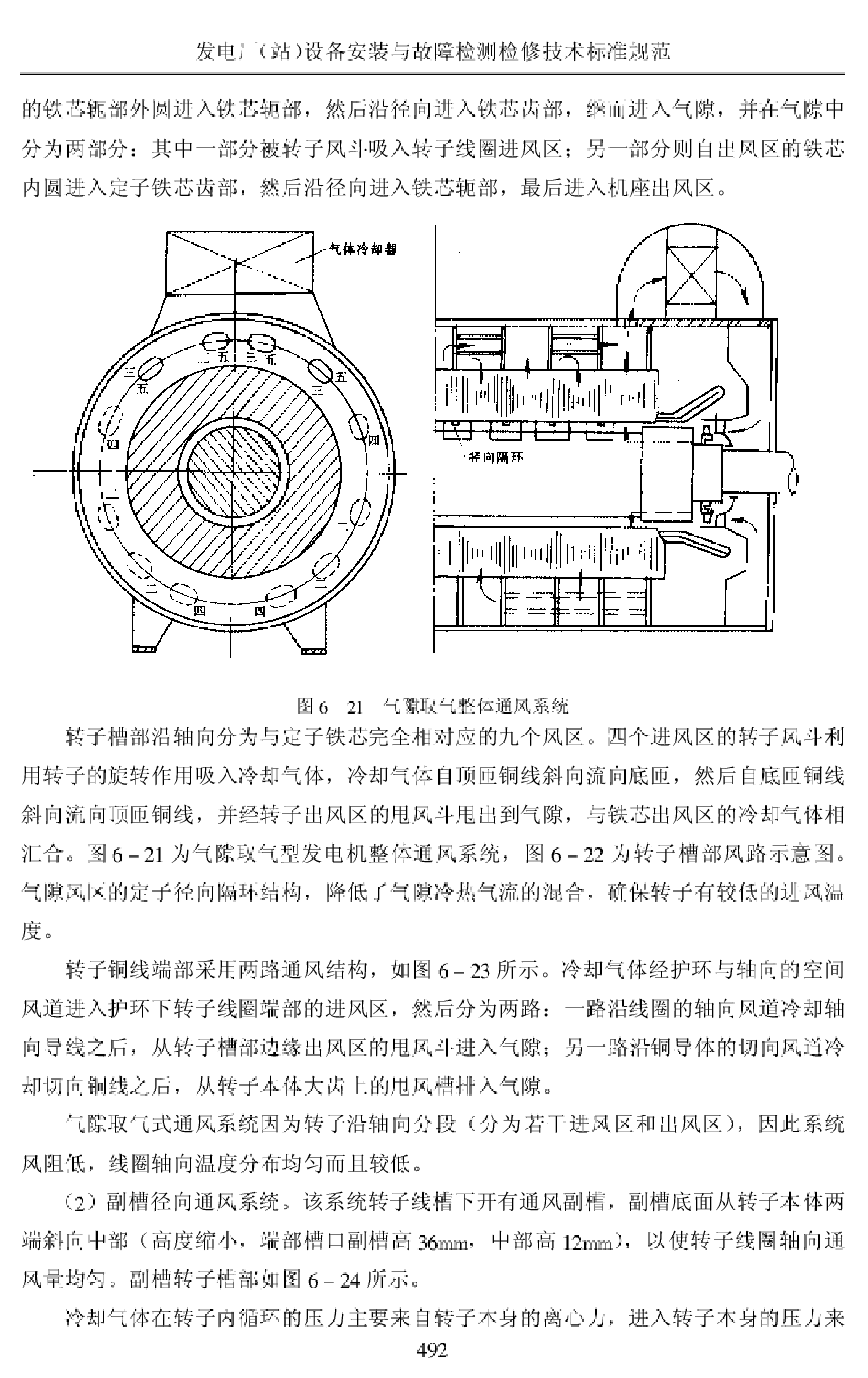 发电厂(站)设备安装与故障检测检修技术标准规范-2-图一