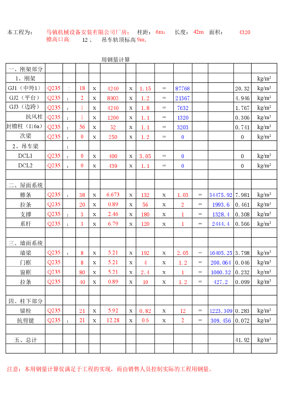 excel计算大全-钢结构计算表格-用钢量-图一