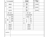 隐蔽工程验收记录 屋面工程图片1