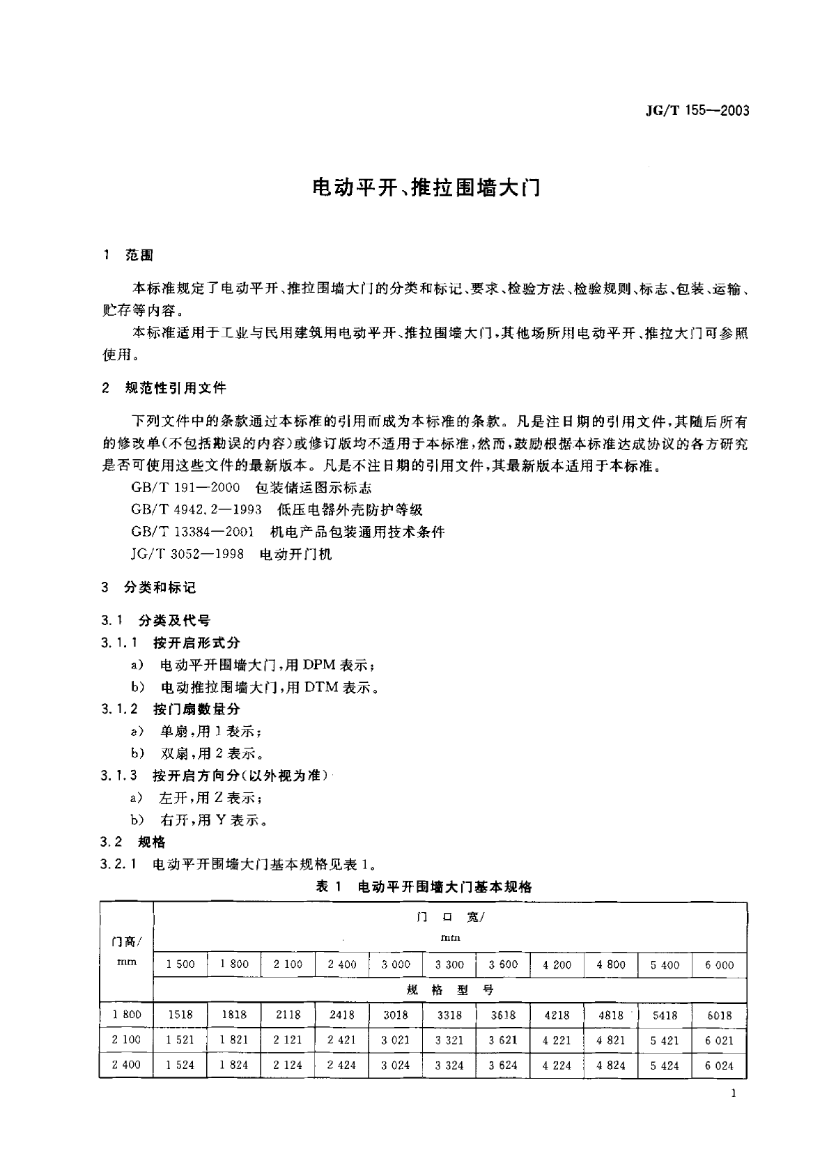 JGT 155-2003 电动平开、推拉围墙大门-图二