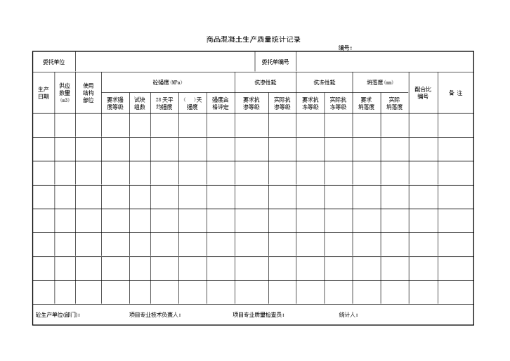 商品混凝土生产质量统计记录-图一