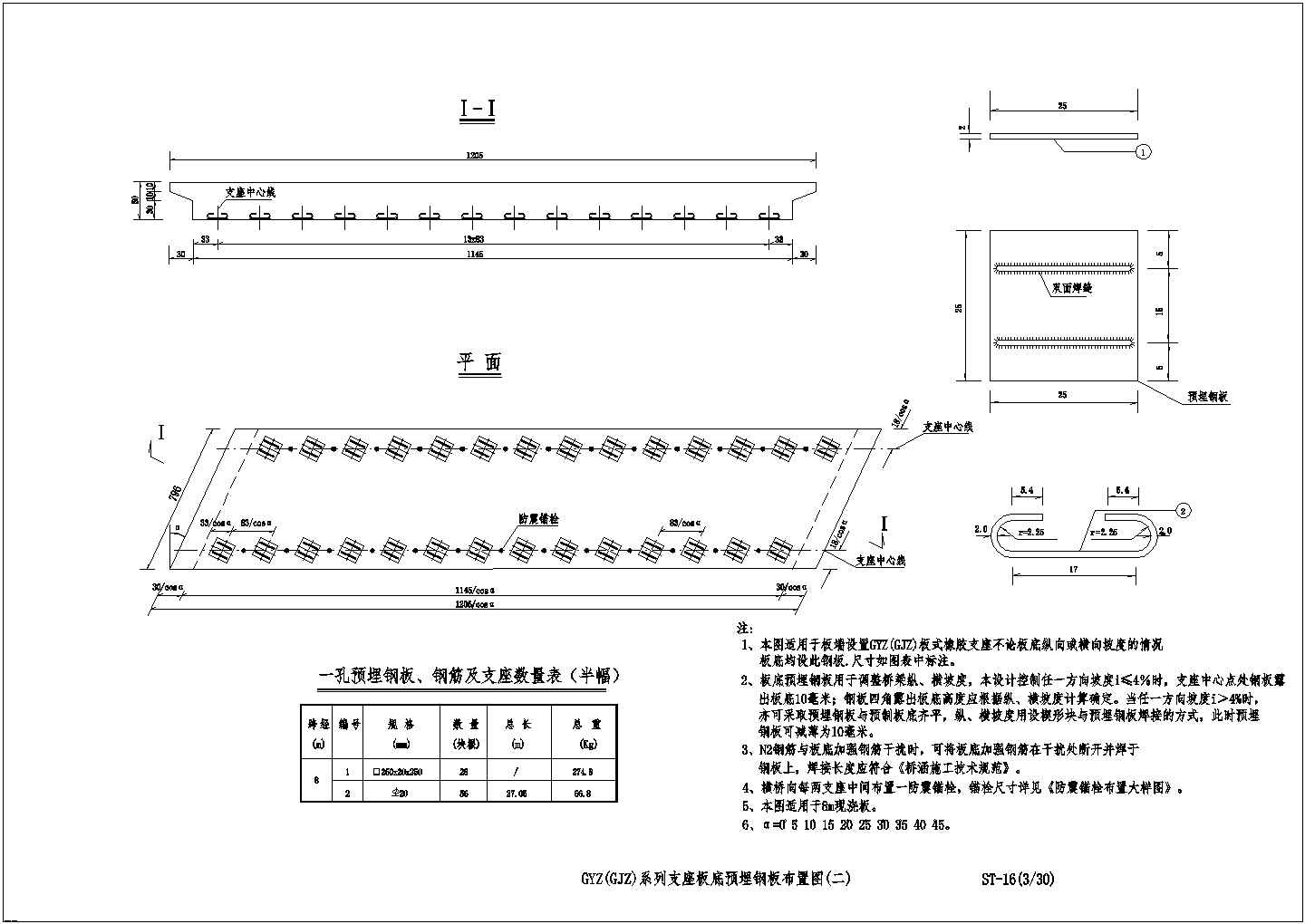 公路桥梁工程公用构造通用设计图（含构造说明）