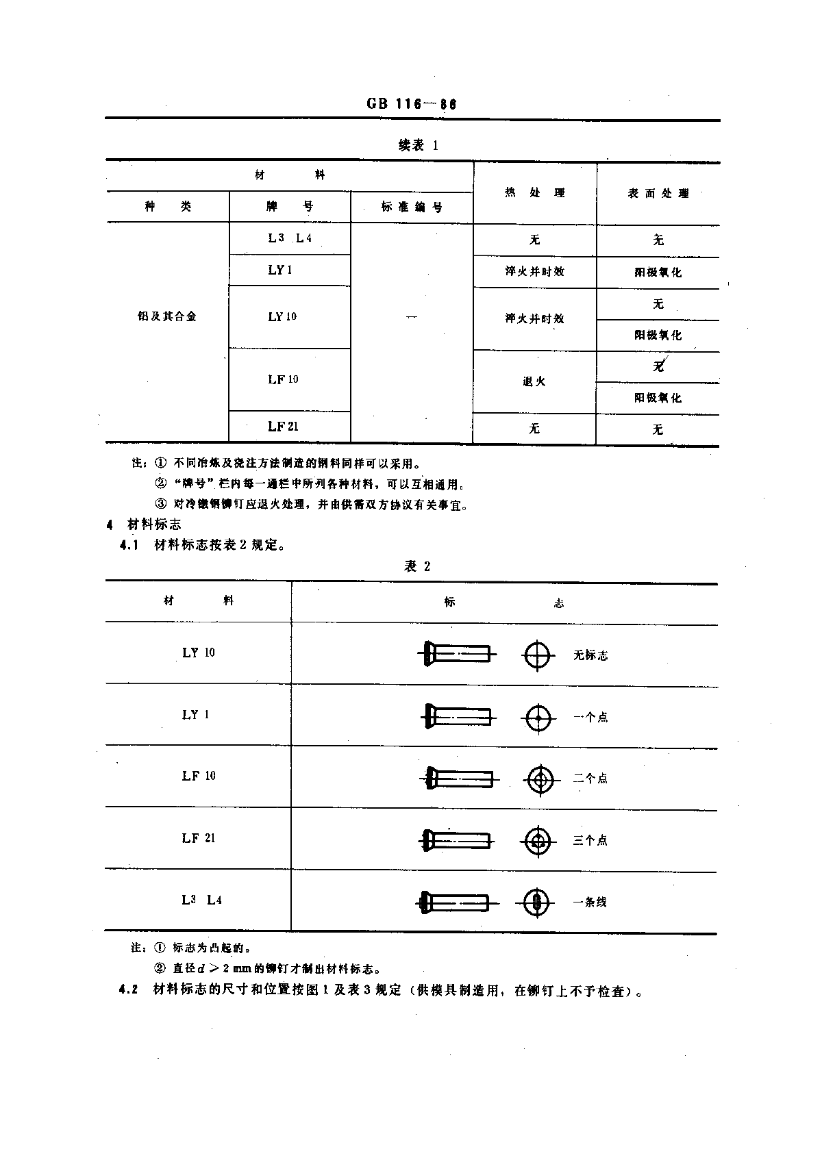 GB116-86铆钉技术条件-图二