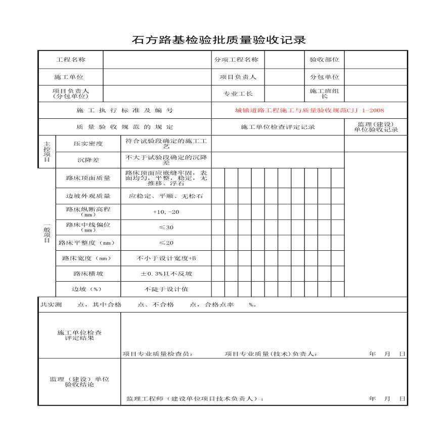 石方路基检验批质量验收记录-图二