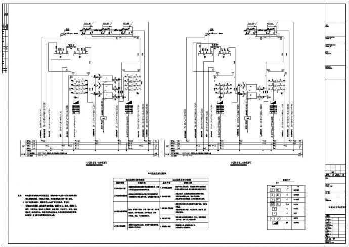 某地区大楼建筑自控系统原理设计图纸_图1