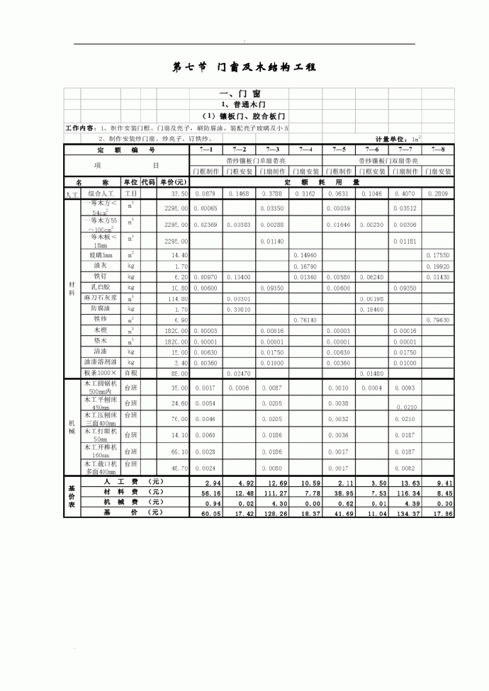 门窗及木结构工程方案设计表格整理_图1