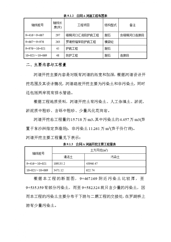 深圳河第三期疏浚工程施工组织设计方案-图二