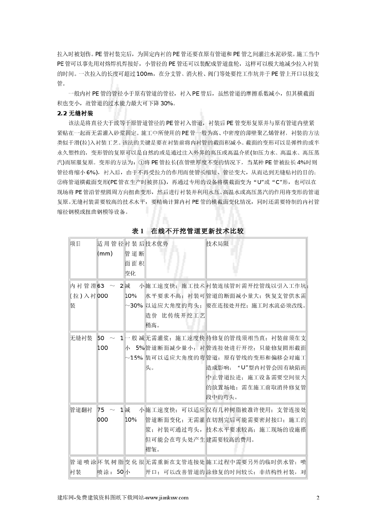 给水管道在线不开挖更新技术-图二