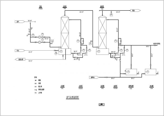 废气洗涤系统流程及配管整套设计施工图_图1