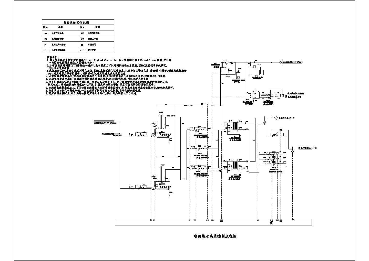 某地空调热水系统控制流程设计施工图