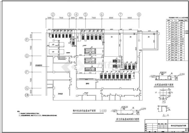 某空调机房全套设计施工图（共8张）-图一