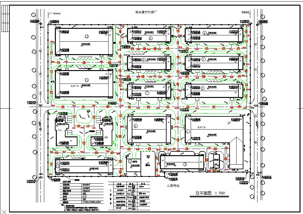 标注详细的工厂厂区总平面规划设计图（1：500）