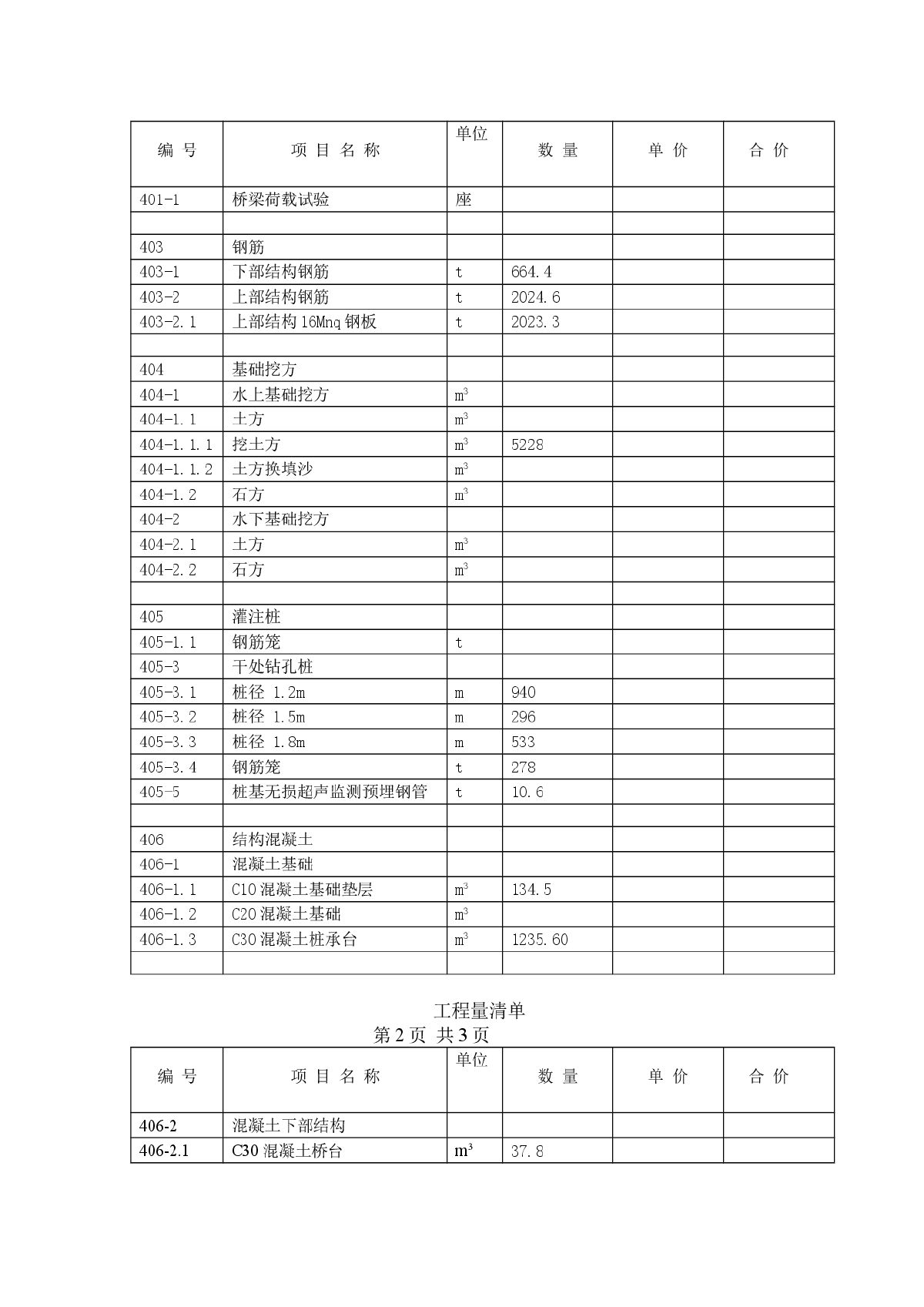 某桥梁工程施工组织设计方案设计及工程预算-图二