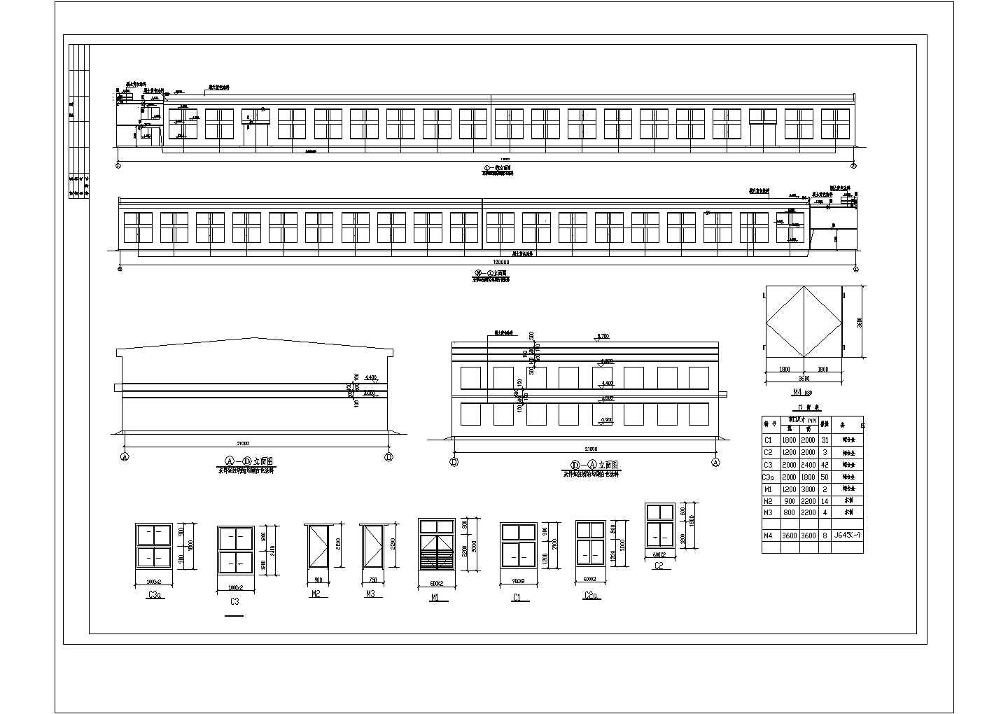 某钢结构厂房建筑设计图纸（含施工说明）