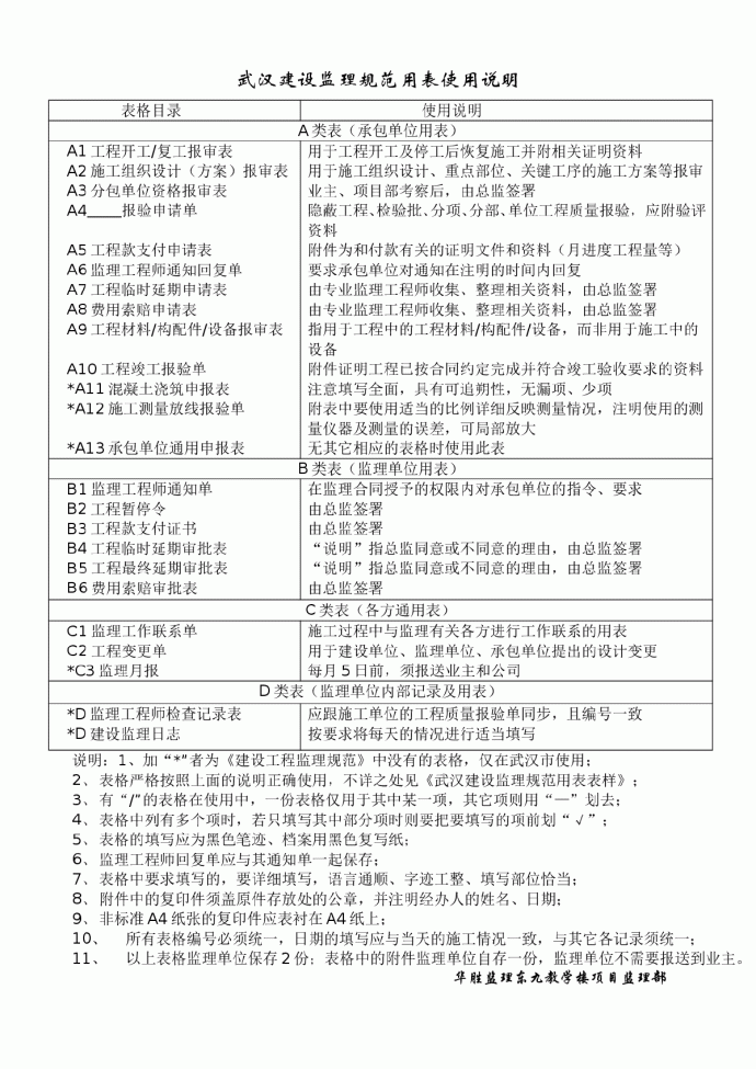武汉建设监理规范用表使用说明_图1