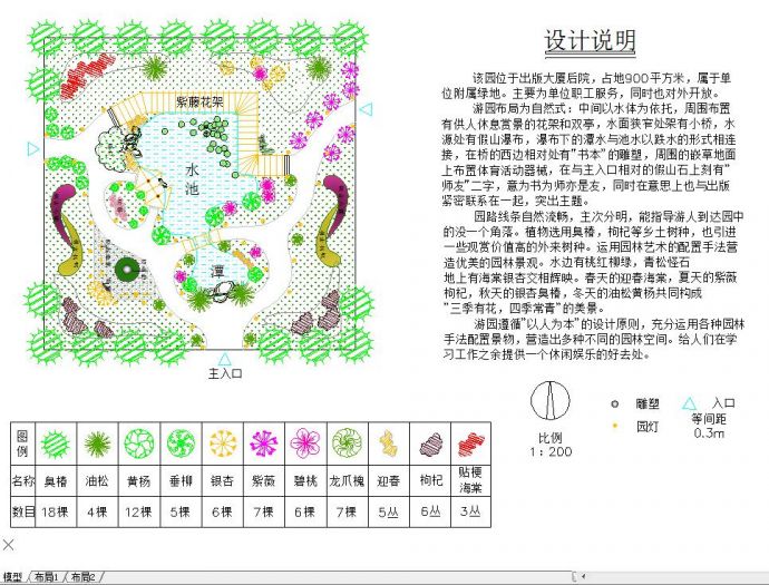 某地小庭园绿化平面图（含设计说明）_图1