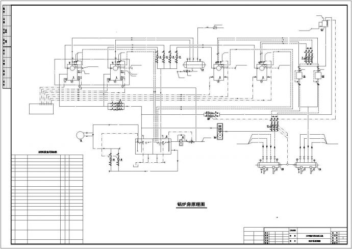 某工业园A24栋锅炉采暖设计施工图纸_图1