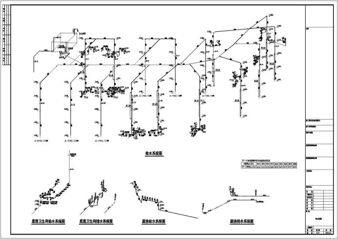 某地整套住宅楼建筑给排水设计施工详图_图1