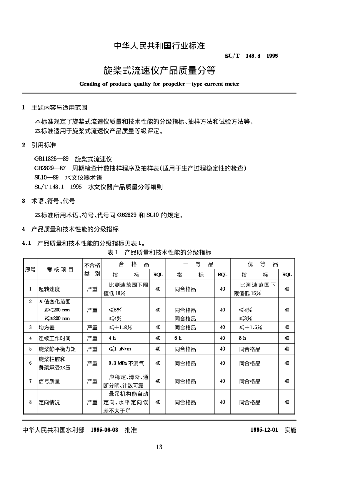 SLT 148.4-1995 旋桨式流速仪产品质量分等-图一