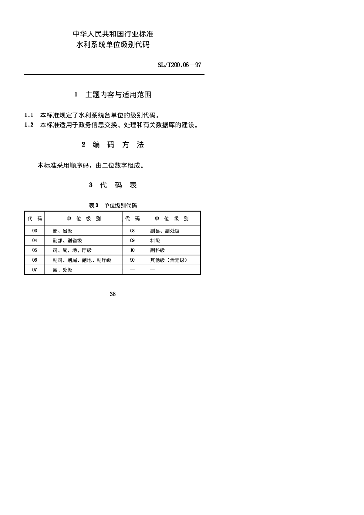 SLT 200.06-1997 水利系统单位级别代码-图一