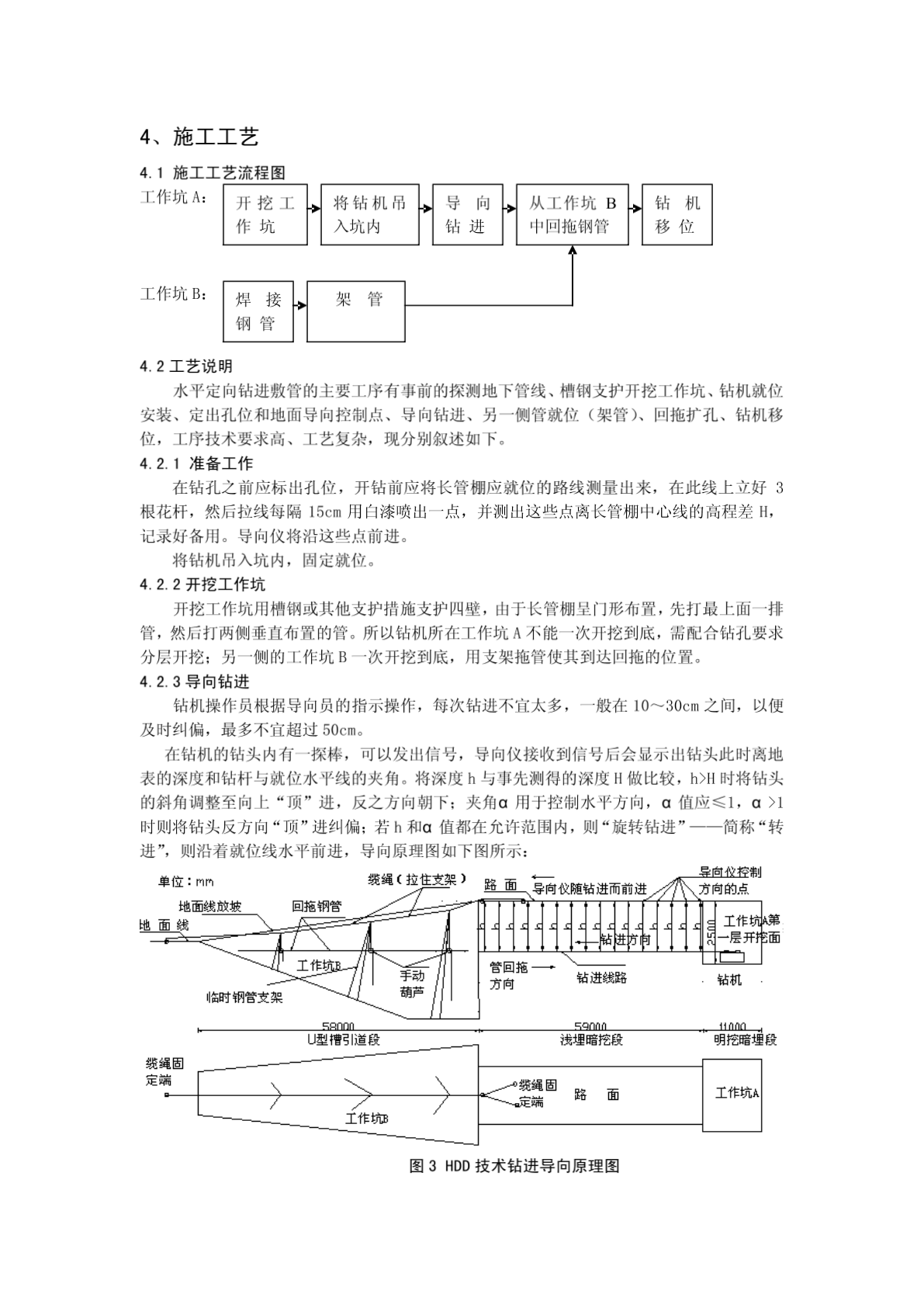 水平定向钻进技术在隧道长管棚中的应用-图二