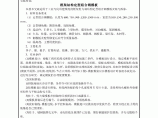 框架结构定型组合钢模板技术交底图片1