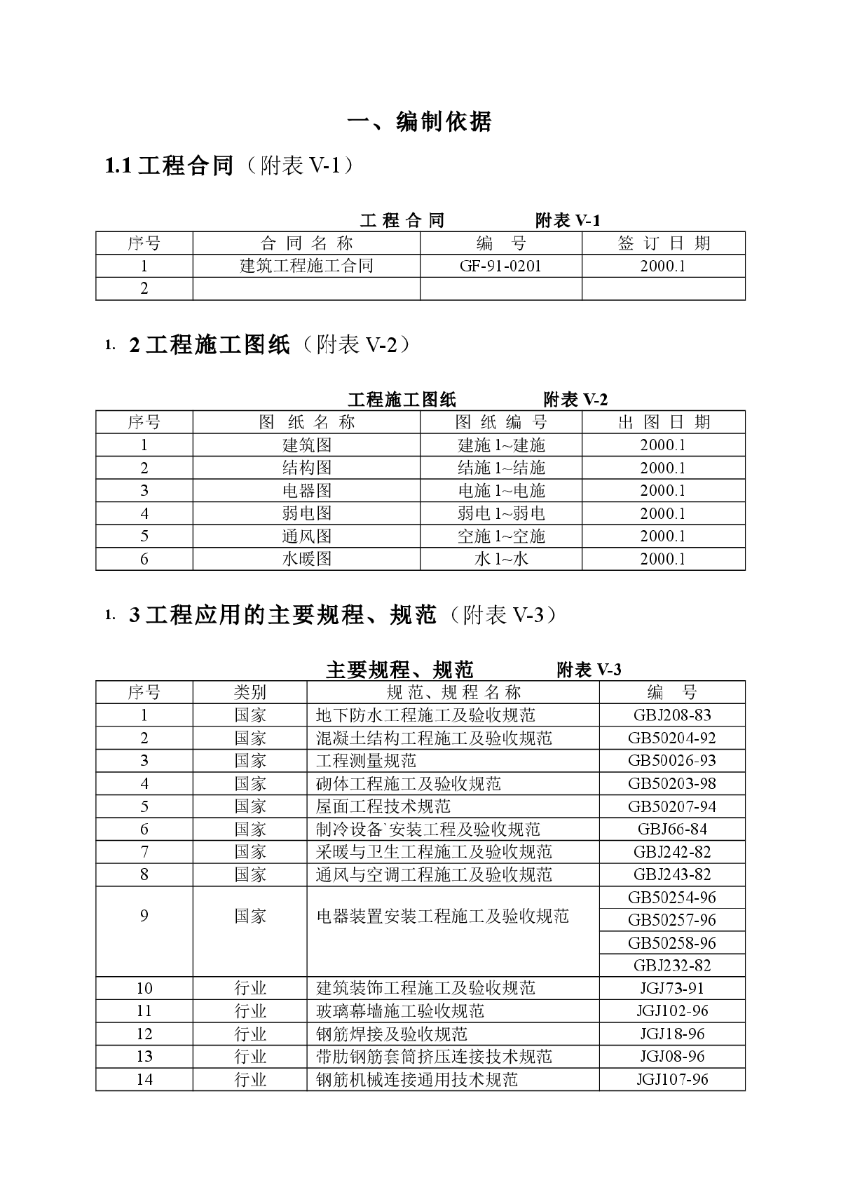 房管大厦建筑工程施工组织设计-图二