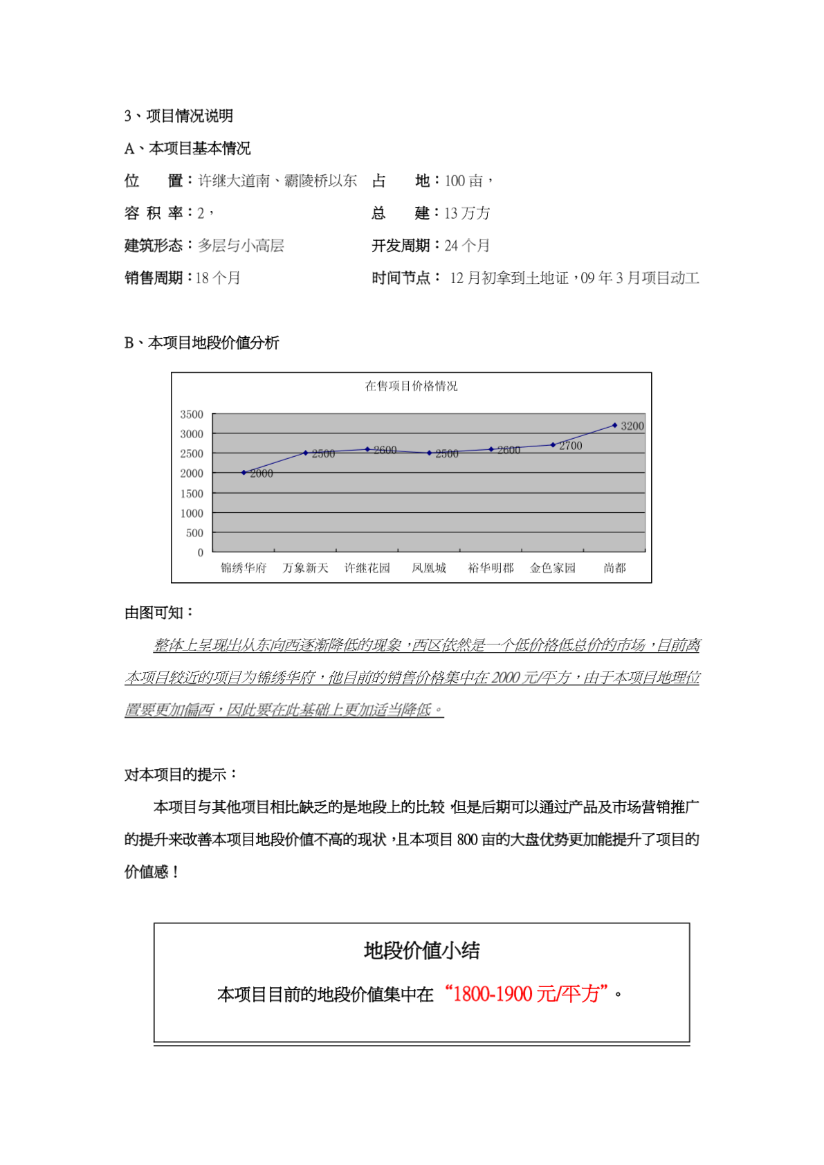 河南许昌翡翠城项目市场分析报告_18页-图一