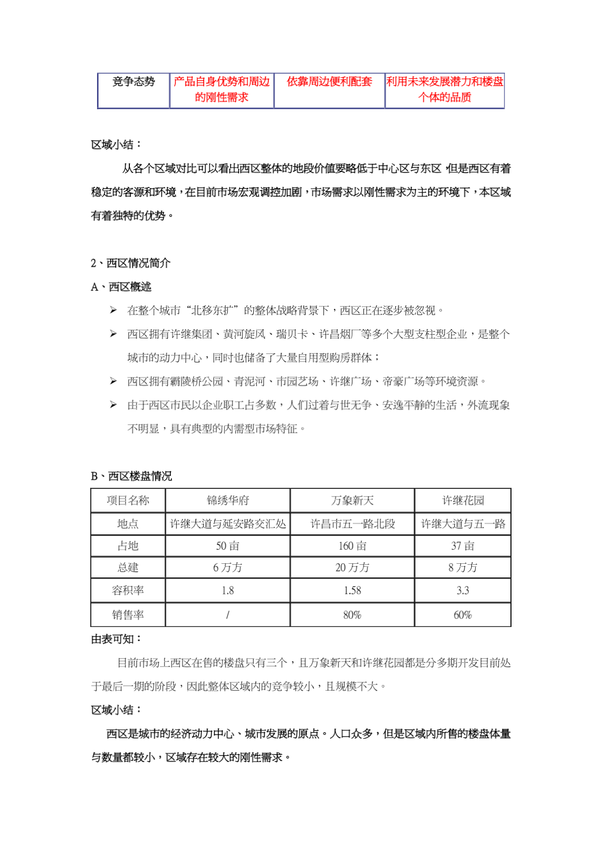 河南许昌翡翠城项目市场分析报告_18页-图二