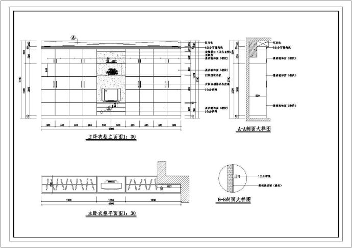 139种【电视背景墙、卧室背景墙、衣柜、鞋柜四合一】做法大全_图1