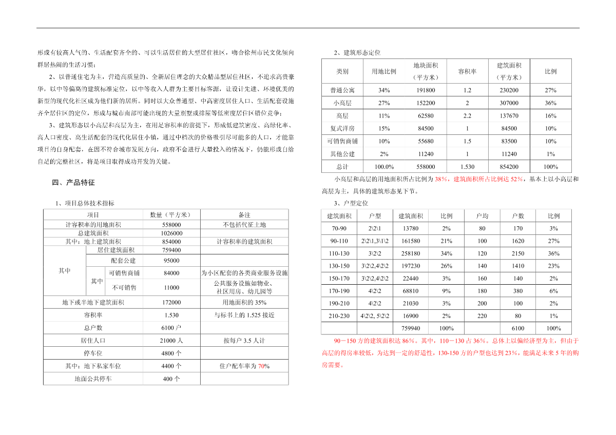 商业地产徐州杏山子项目产品定位与规划建筑方案-52DOC-图一