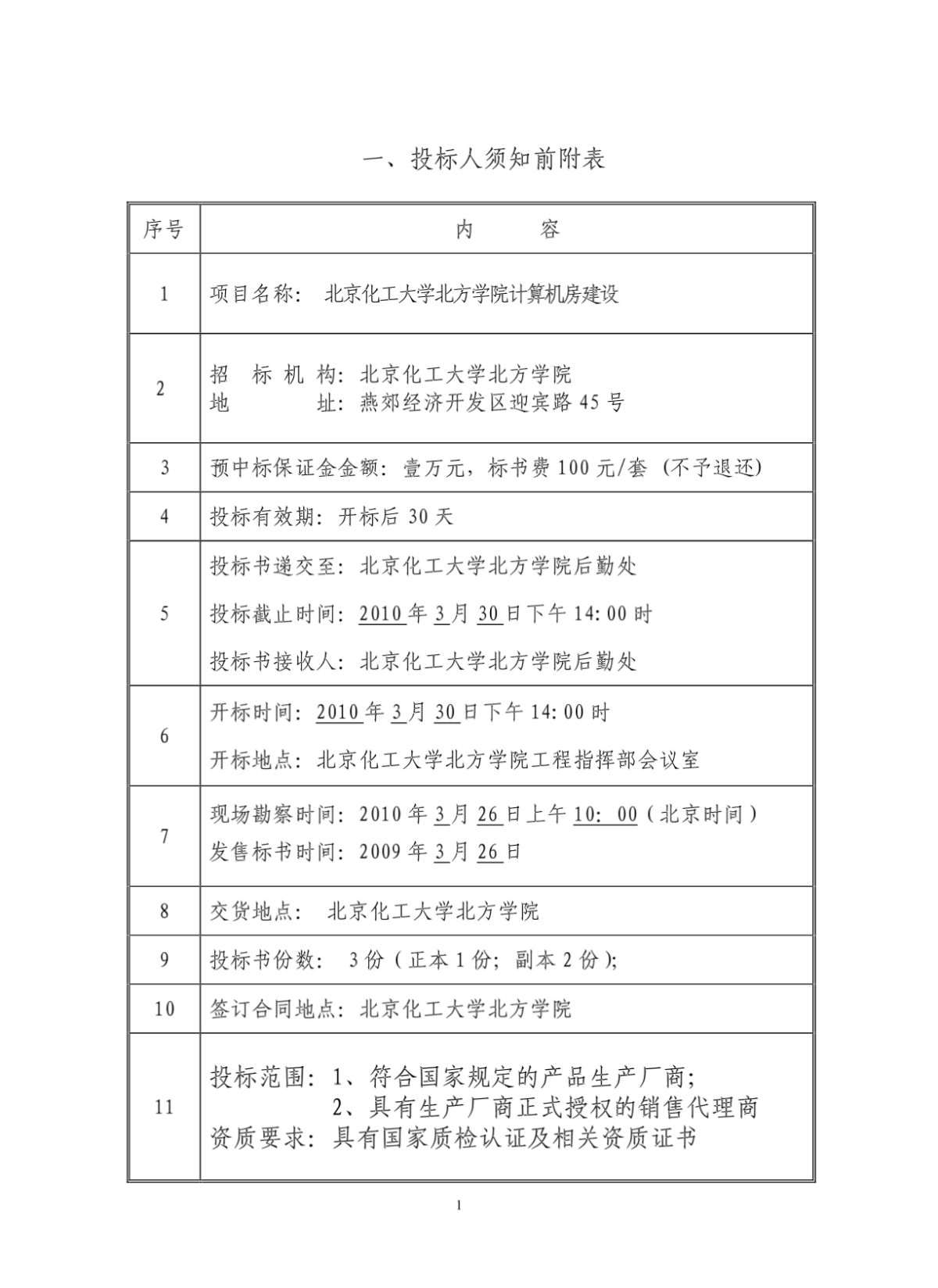 北京化工大学北方学院口译实验室建设项目-图二