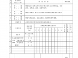 市政工程表格--钢筋加工质量检验评定表图片1