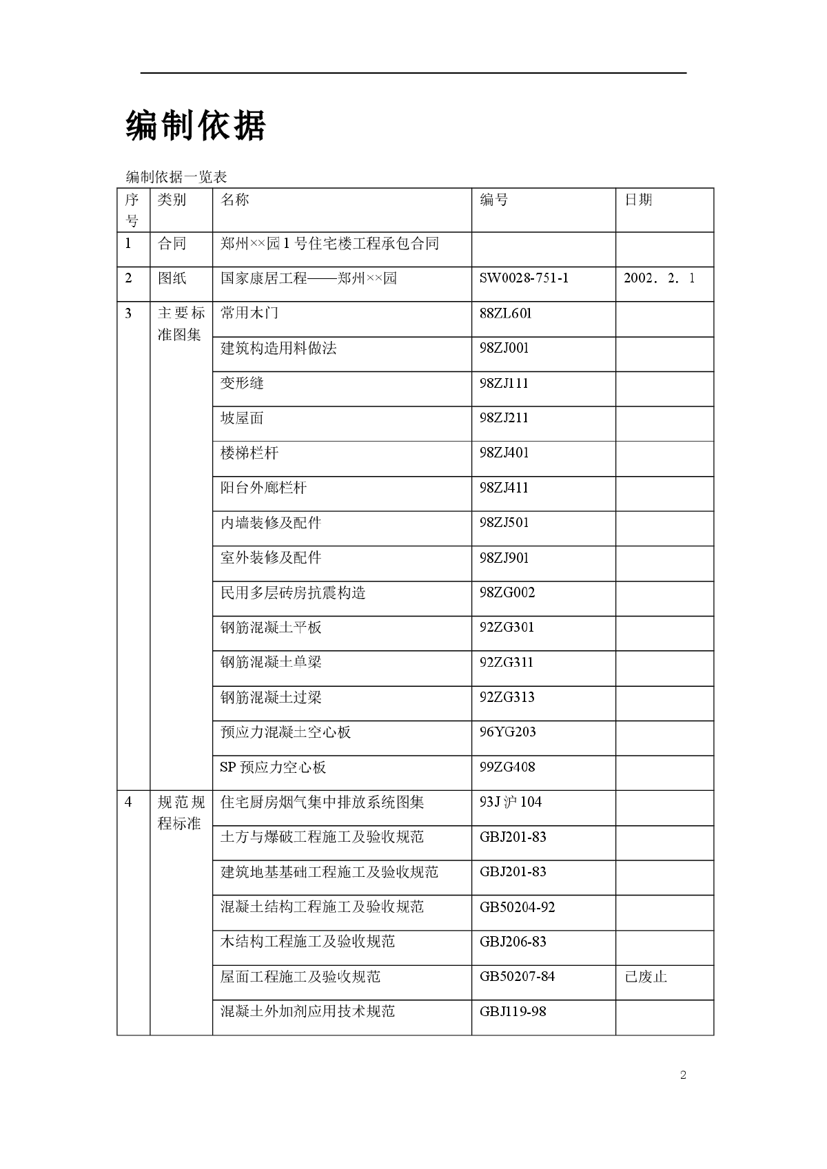 某小区1号住宅楼工程施工组织设计方案-图二