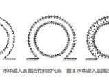 中水处理回用图片1