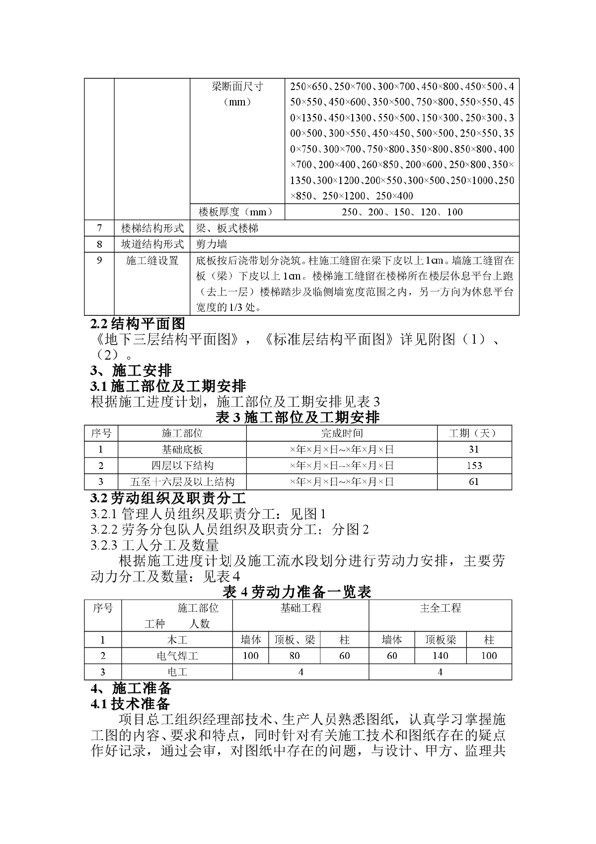 模板工程施工方案-图二