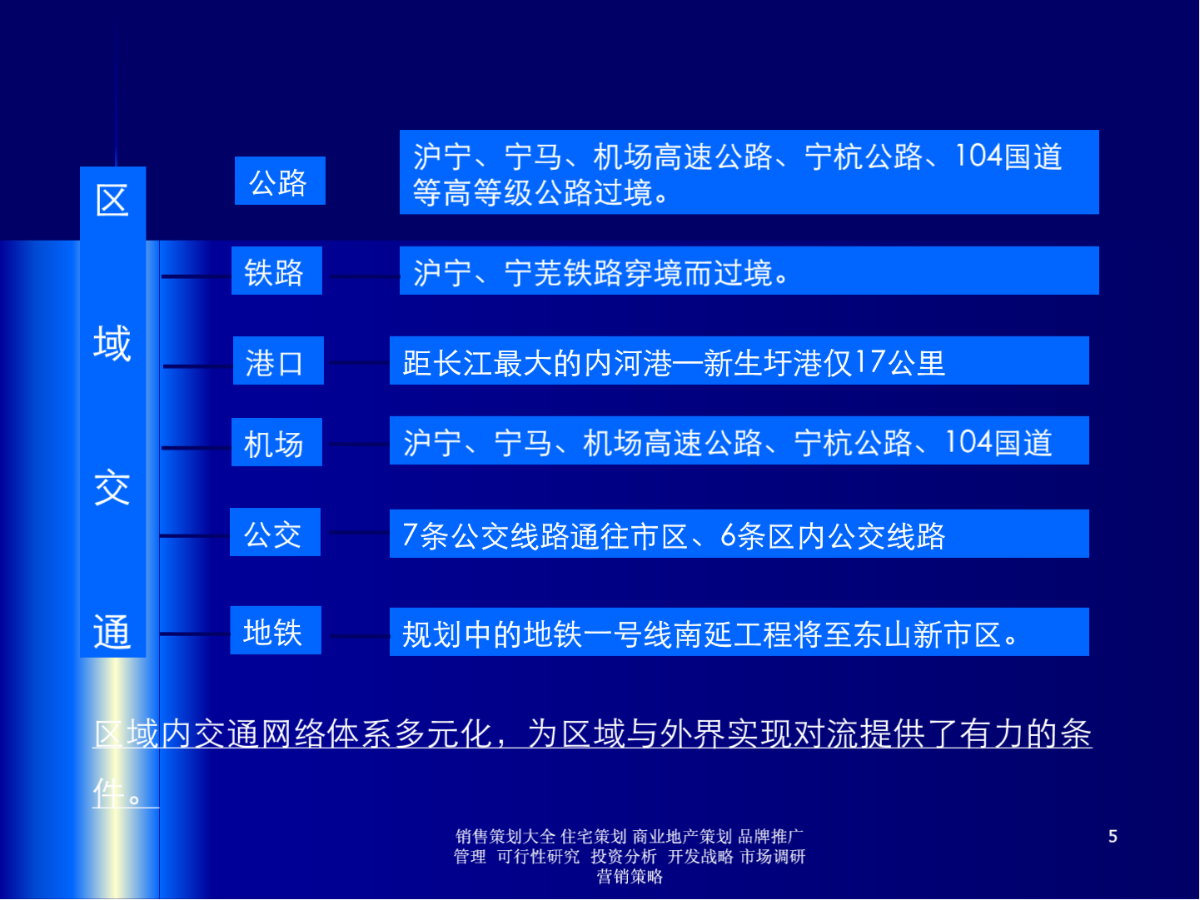 南京江宁东山镇商业项目市场研究以及营销推广报告-2008年-79PPT-图二