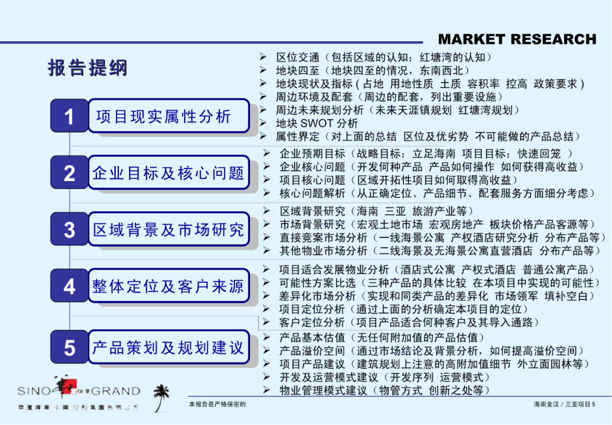 三亚红塘湾旅游商务酒店项目前期市场及产品定位-40PPT-2008年-图一