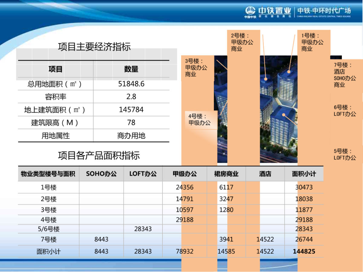 2010年10月上海中铁·中环时代广场项目营销工作汇报55p-图二