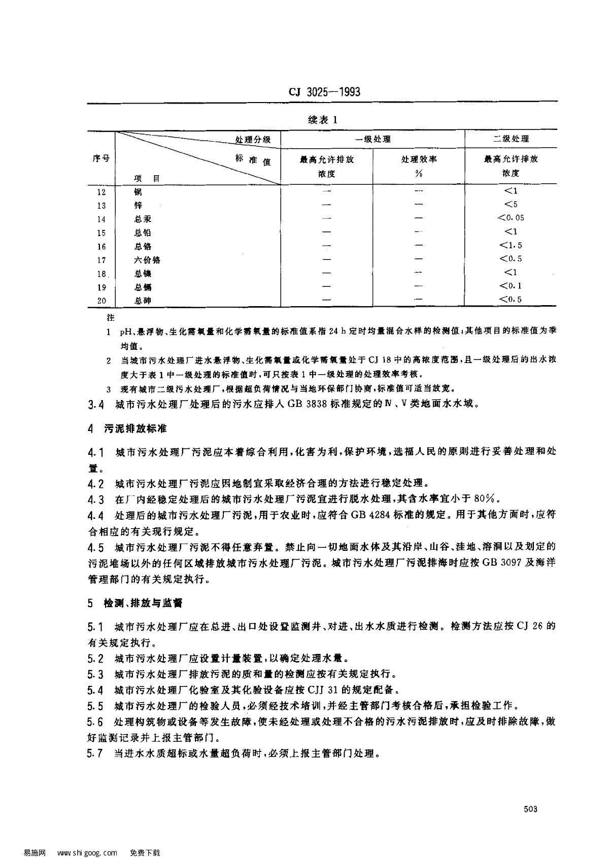 CJ 3025-1993 城市污水处理厂污水污泥排放标准-图二