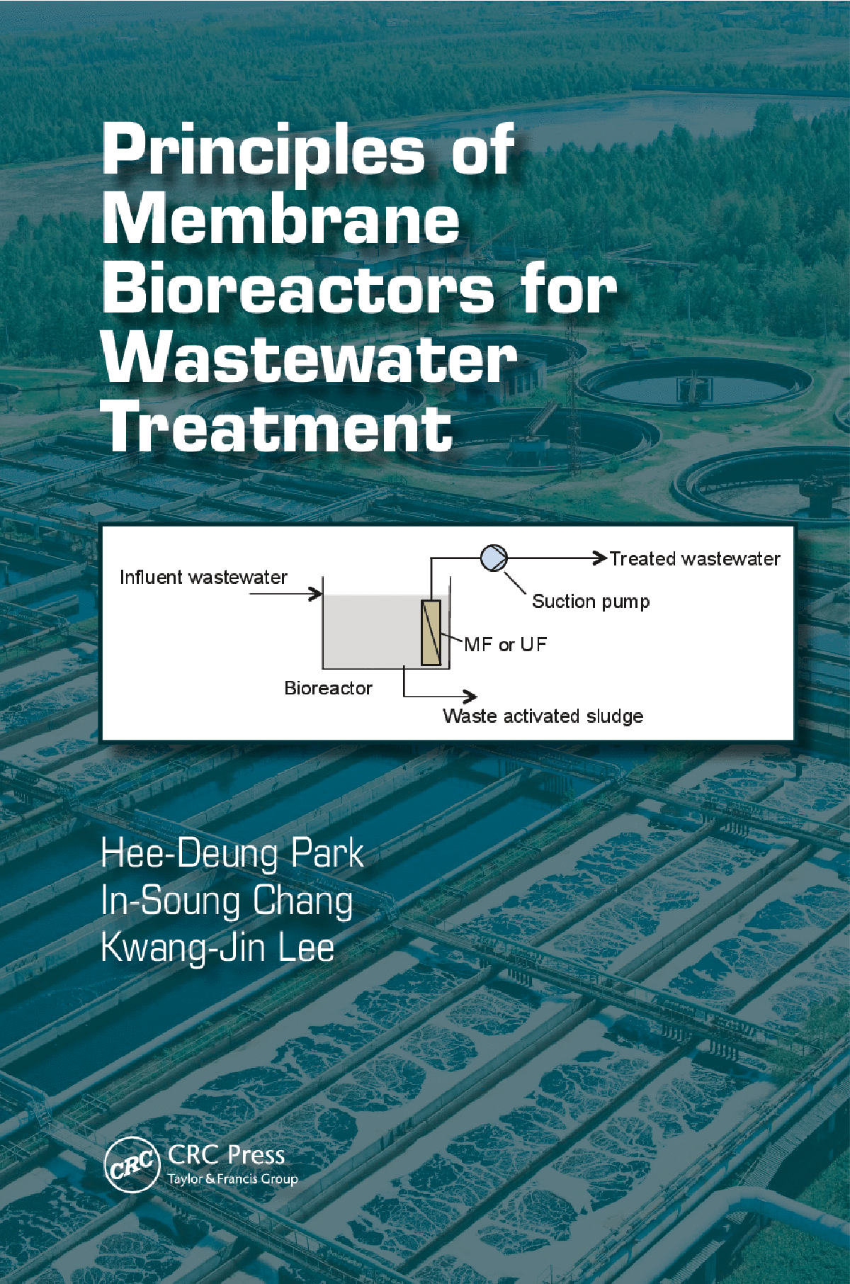 Principles of Membrane Bioreactors for Wastewater Treatment-图一