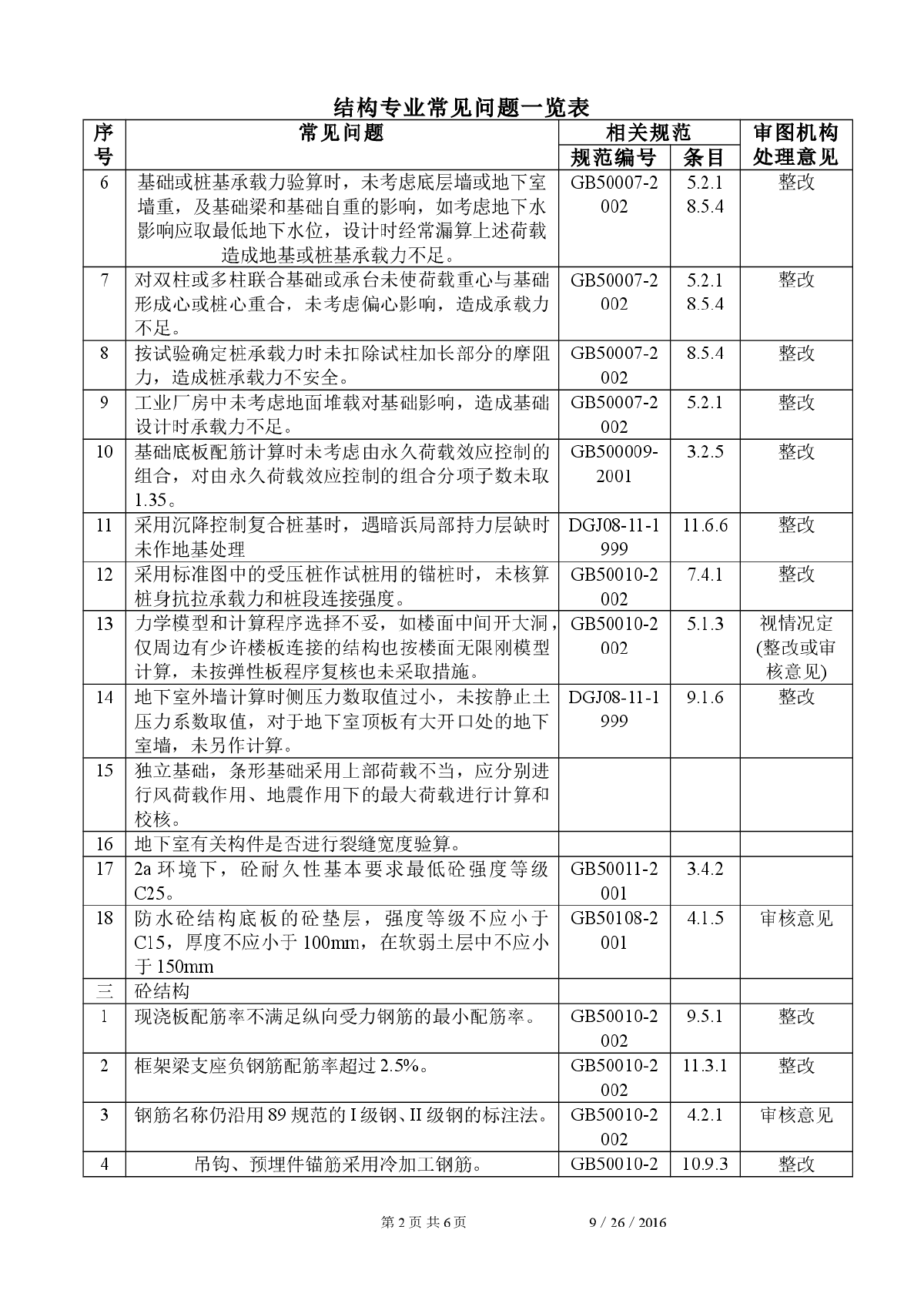 结构施工图设计文件审查要点-图二