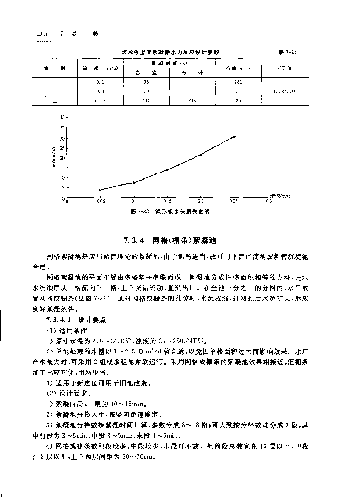 给排水设计手册-城镇给水（第3册）-图一